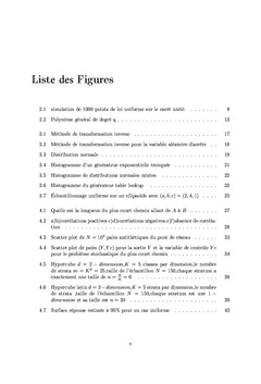Modélisation et simulation des méthodes de Monte Carlo