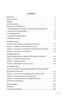 Carte scolaire du nord-est de la Côte d'Ivoire