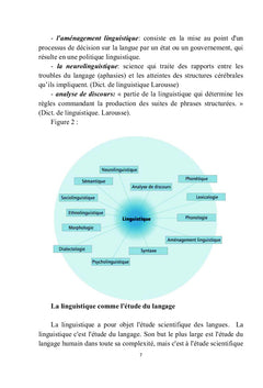 INTRODUCTION A LA LINGUISTIQUE