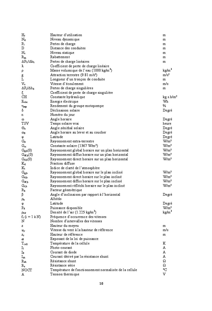 Le pompage de l'eau par les énergies renouvelables