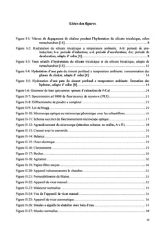 Élaboration des nouveaux liants hydrauliques écologiques et durables