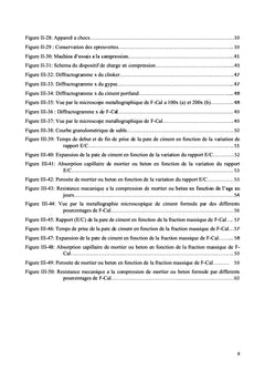 Élaboration des nouveaux liants hydrauliques écologiques et durables
