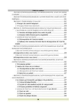Les clés du contrôle de gestion