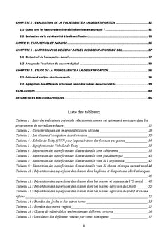 La désertification au Maroc