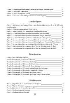 La désertification au Maroc