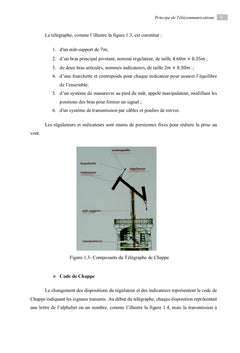 Principe de télécommunications