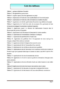 Analyse de la mise en oeuvre du Programme Agropole