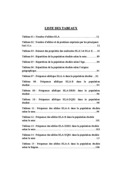 Détermination des fréquences alléliques HLA classe I et II