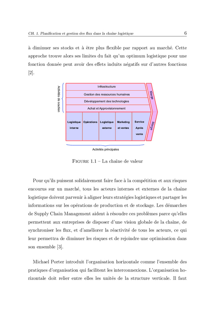 Intelligence artificielle et prévisions dans la chaîne logistique