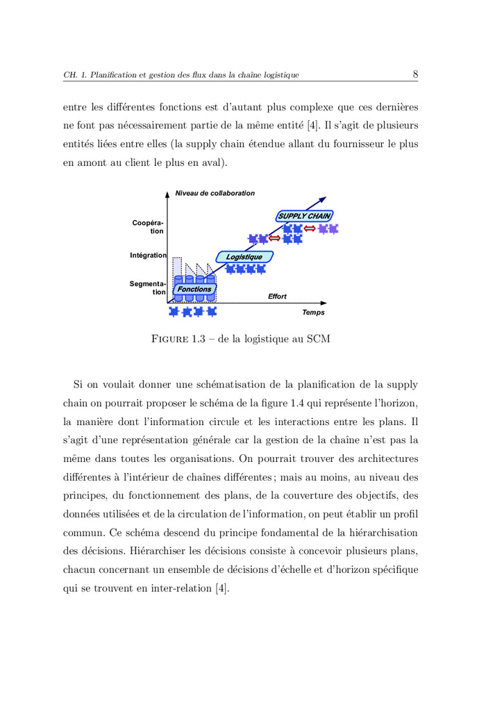 Intelligence artificielle et prévisions dans la chaîne logistique