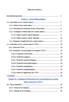 Elaboration et caractérisation des couches minces de CNTS par Spray
