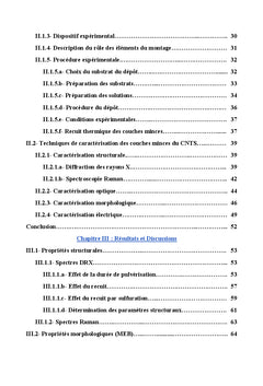 Elaboration et caractérisation des couches minces de CNTS par Spray