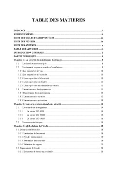 Audit de la sécurité des installations électriques