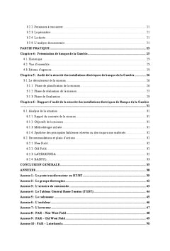 Audit de la sécurité des installations électriques