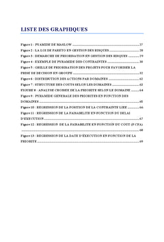La problématique de la priorisation des actions de développement