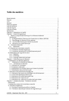 Amélioration des performances énergétiques des bâtiments