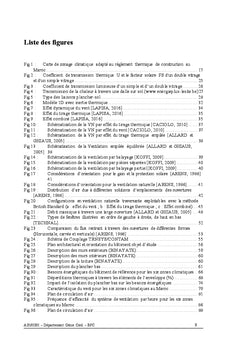 Amélioration des performances énergétiques des bâtiments