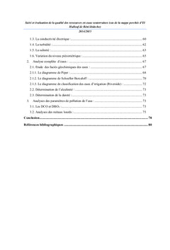 Suivi et évaluation de la qualité des ressources en eau souterraines
