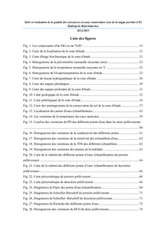 Suivi et évaluation de la qualité des ressources en eau souterraines