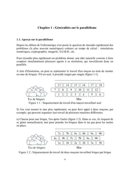 Calcul parallèle et distribué