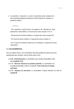 SYSCOHADA