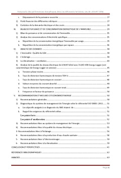 Diagnostic des performances énergétiques dans les bâtiments tertiaires