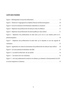 Causes de la sous-notification en Pharmacovigilance au Cameroun