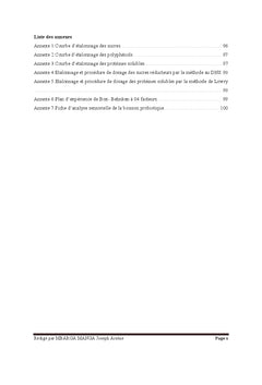 Production d'une boisson probiotique à base de sève de Raphia