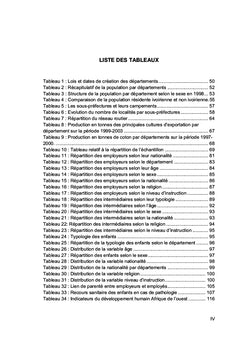 Les enfants immigrés dans les plantations de café et de cacao en CI.