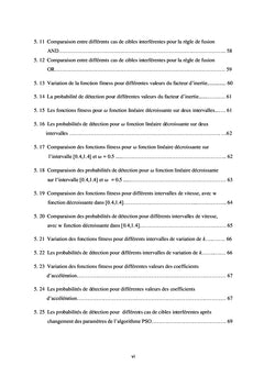 Application des essaims de particules (OeP) dans la detection CFAR
