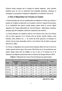 Etat des connaissances sur la durabilité des sols agricoles en Tunisie