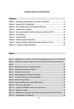 Creation d'un fonds d'investissement