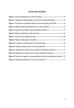Emergence de l'internet mobile
