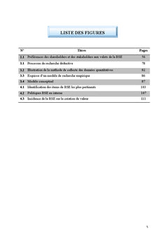 Responsabilite societale de l'entreprise et creation de valeur