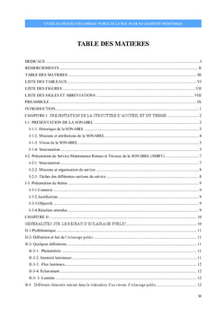 Étude du Réseau d'éclairage de la rue 2968 au quartier wemtenga