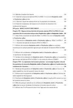 Gestion intégrée des nématodes endoparasites migrateurs en bananeraie