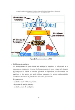 Administration de la sulfadoxine-pyriméthamine lors de la prévention du paludisme saisonnier