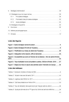 Analyse critique et stratégies d'amélioration