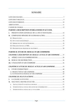 Optimisation d'énergie (Réseau d'Air comprimé, chauffage d'eau)