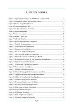 Optimisation d'énergie (Réseau d'Air comprimé, chauffage d'eau)