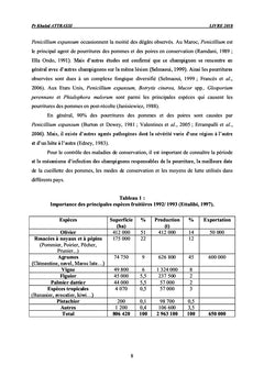 Efficacite in vitro et in vivo des Benzimidazoles et d'Anilinopyrimidi