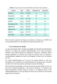 Particularités du cancer bronchopulmonaire chez la femme