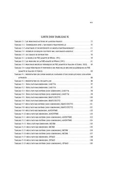 La micro assurance, une assurance responsable et durable