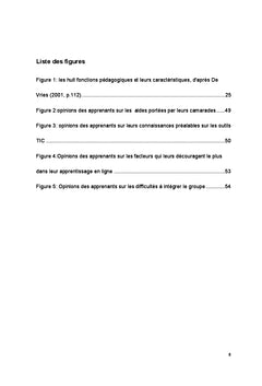Communauté d'apprentissage en ligne