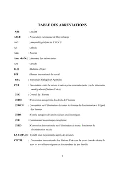 Protection des droits des migrants