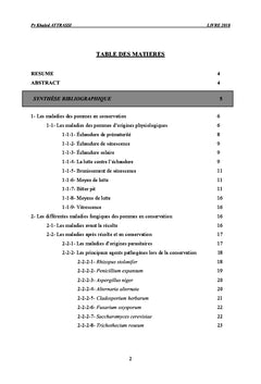 Effet de Sels de calcium