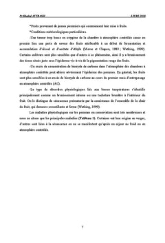 Effet de Sels de calcium