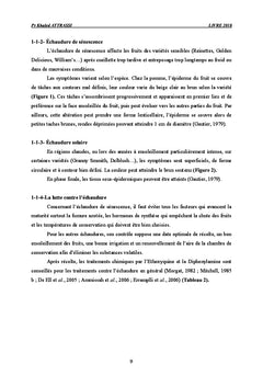 Effet de Sels de calcium