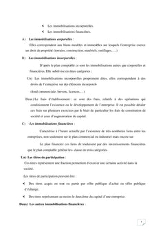 Investissement