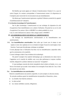 Investissement